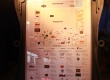 แผนที่ร้านต่างๆในแมนชั่น7